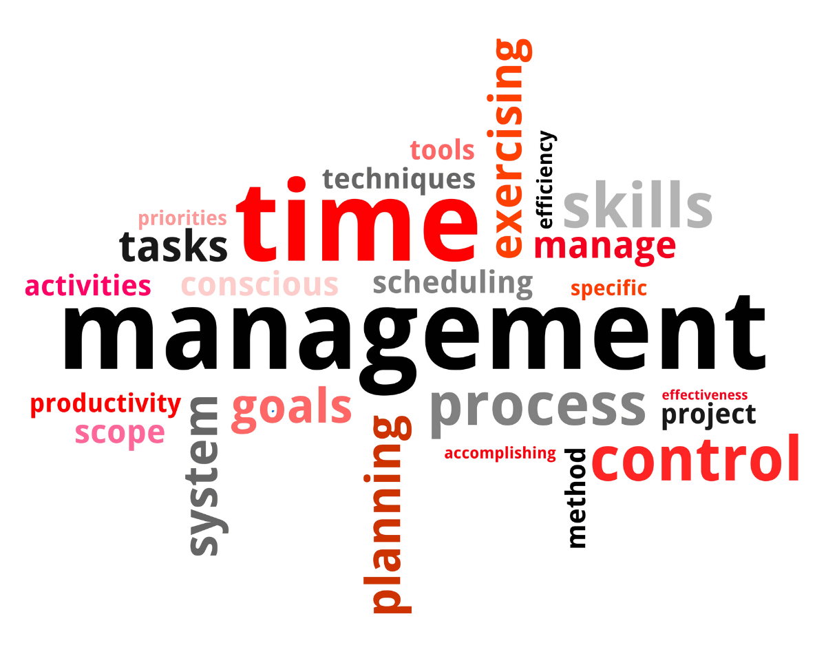 Time Management in Entrepreneurship